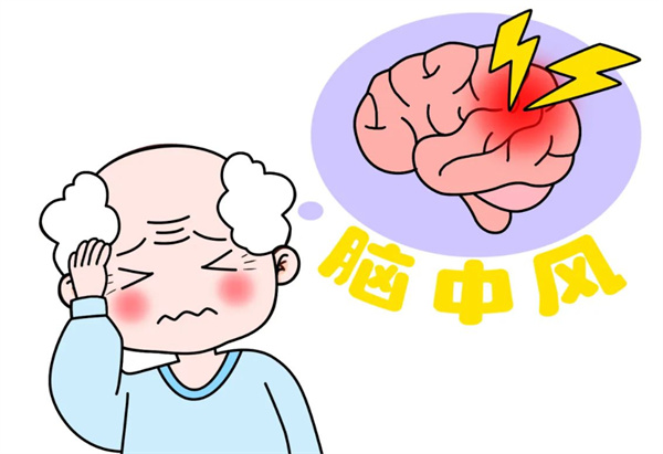 脑中风卡通示意图