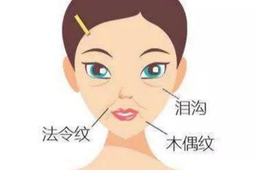 脸上皱纹卡通图片
