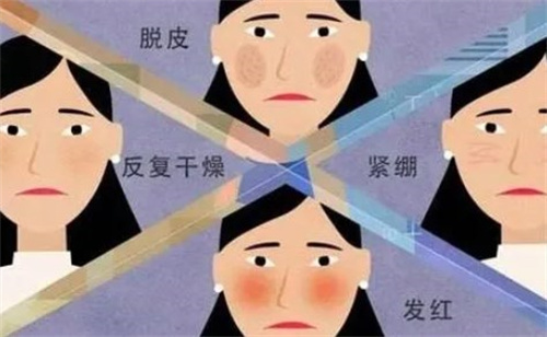 皮肤症状