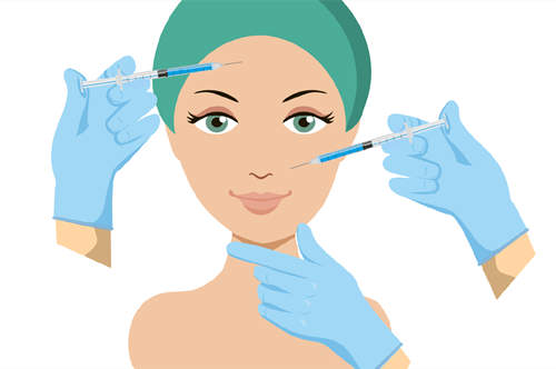 面部填充注射图