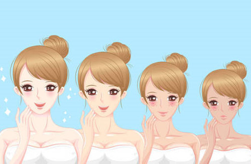 皮肤美白卡通示意图
